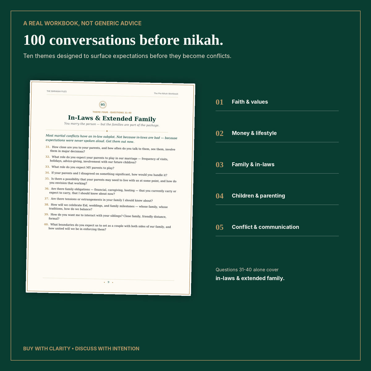 practical Islamic guides