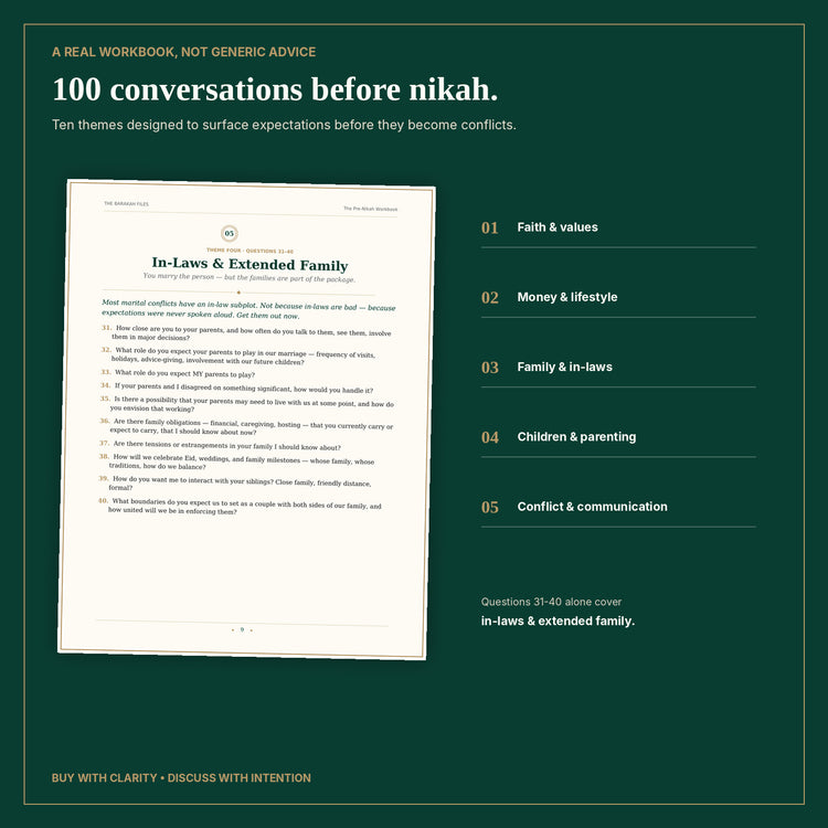 practical Islamic guides